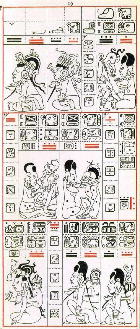 Akademische Druck U Verlagsanstalt Graz Codex Dresdensis Mayan