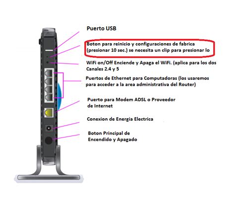 Como Configurar Router Netgear Como Repetidor WiFi Carlos Mau