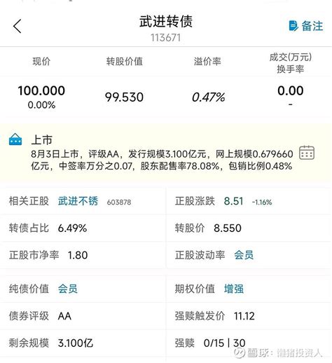 武进转债明天上市，有机会赚到573元吗？ 昨天上市的上声转债sh118037 上声转债 ，今天继续发威，再涨20，这就是小规模转债的