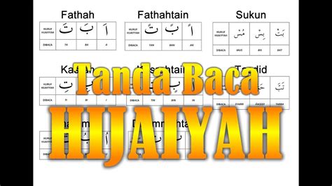 Al Quran Tahun 1 Huruf Hijaiyah Berbaris Fathah Nbkomputer