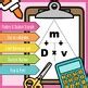 Density Formula Posters & Density Triangle by EzPz-Science | TpT