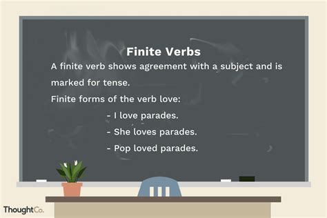 Finite Verb Definition and Examples