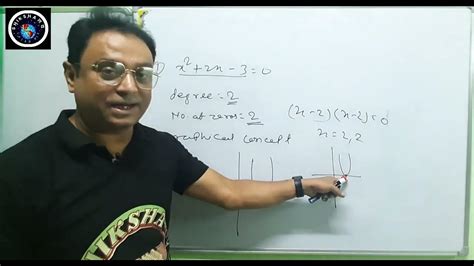 Polynomials Class 10।2023 24। Basic Concepts Of Polynomials Class 10