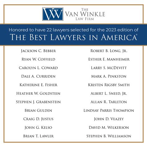 Vw Congratulates All Of Its 2023 Best Lawyers