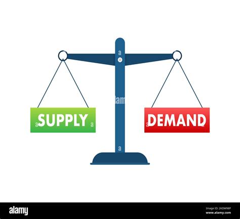 Demand And Supply Balance On The Scale Business Concept Vector Stock