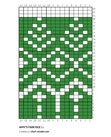 Copy Of Amys Fair Isle By Solvita Grase Chart Minder