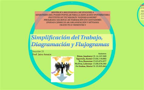 SIMPLIFICACION DEL TRABAJO By JOSAHURY PEREZ On Prezi