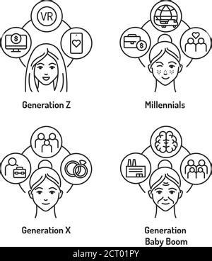 Baby boomers concept icon. Generation idea thin line illustration. Mature people. Material ...