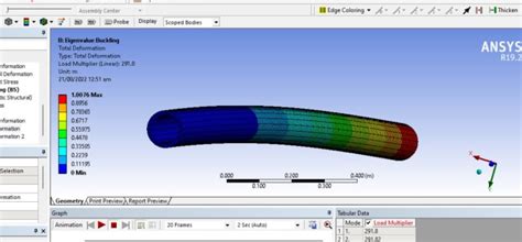 Do Fea Cfd Simulations D Modelling In Ansys Solidworks And Fusion