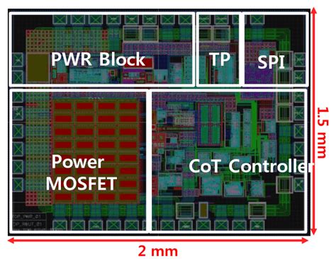 Chip Layout Of The Cot Dc Dc Buck Converter Download Scientific Diagram