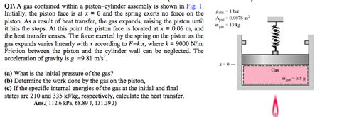 Typical Piston And Cylinder Arrangement Of A Gasoline