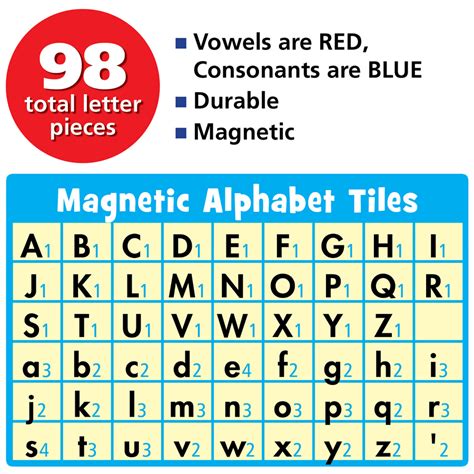 Magnetic Alphabet Tiles - TCR1421 | Teacher Created Resources