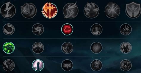 League Of Legends Runes Guide Lol Fanatics