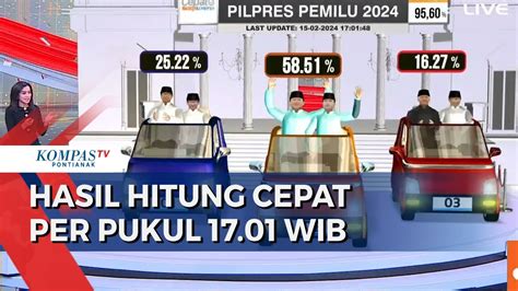 Ini Hasil Quick Count Litbang Kompas Per Pukul 17 01 WIB Prabowo