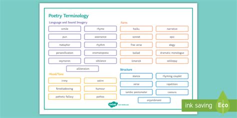 What Is Enjambment Answered Twinkl Teaching Wiki