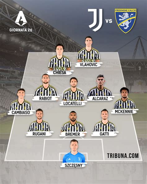 Esordio Da Titolare Per Alcaraz Juventus Vs Frosinone Probabili