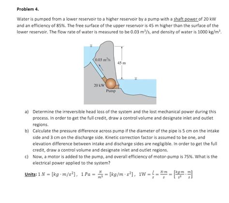 Solved Water Is Pumped From A Lower Reservoir To A Higher Chegg