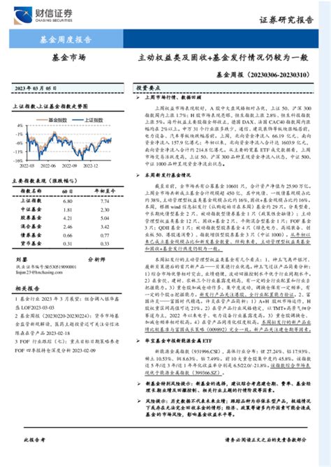 基金周报：主动权益类及固收基金发行情况仍较为一般