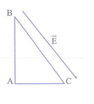 Một điện trường đều có véctơ cường độ điện trường Zix vn Học