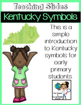 Kentucky State Symbols Teaching Slides by TheScienceSocialStudiesQueen