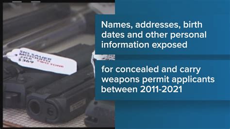 CA's CCW permit holders personal info was available online | abc10.com