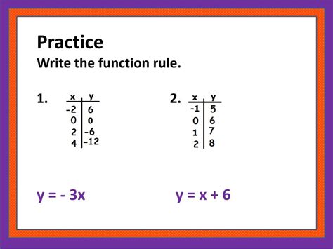 Writing Function Rules Ppt Download