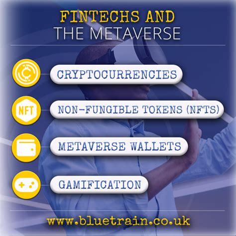 Fintech And The Metaverse