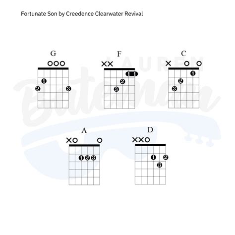 how to play fortunate son