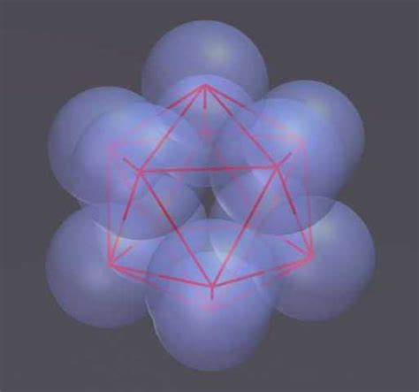 Structured Atom Model Sam Of Carbon With 12 Protons And Six Inner