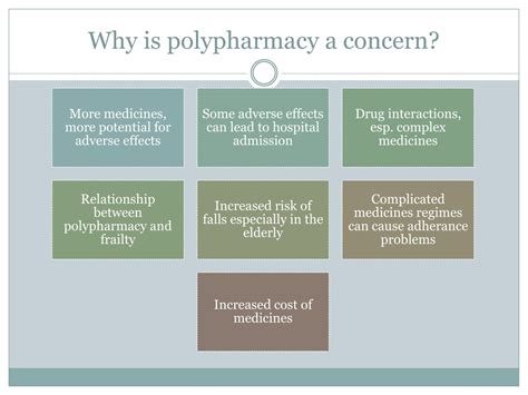 PPT - Deprescribing in Palliative Care PowerPoint Presentation, free