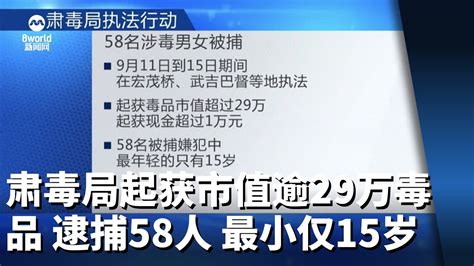 肃毒局起获市值逾29万毒品 逮捕58人 最小仅15岁 Youtube