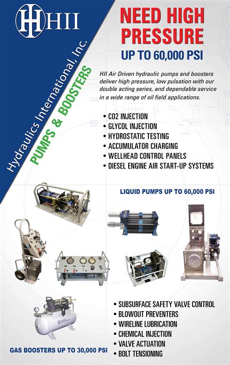 high pressure air driven air pressure amplifiers