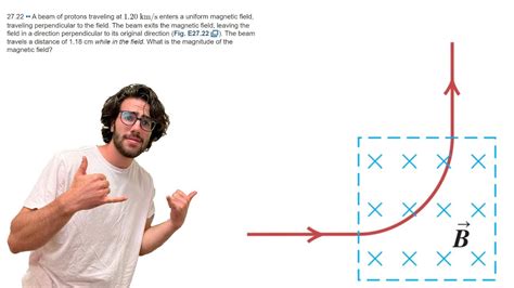 A Beam Of Protons Traveling At Km S Enters A Uniform Magnetic