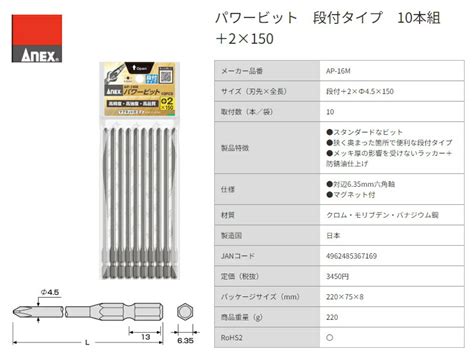 【楽天市場】anex アネックス パワービット 段付タイプ 10本組 Ap 16m ＋2×150：ケンチクボーイ