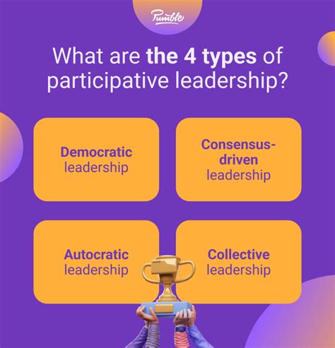 Participative Leadership Definition Benefits Weaknesses