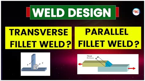 Transverse And Parallel Fillet Weld Kya Hote Hai Design Of Weld Joint