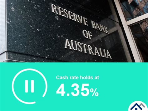 RBA Holds Cash Rate August 2024 Addisons Advisory Group