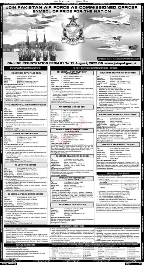 Pakistan Air Force Paf Jobs For Commissioned Officer Job