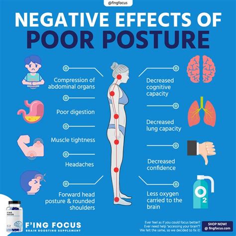 negative effects  poor posture benefits  good posture effects