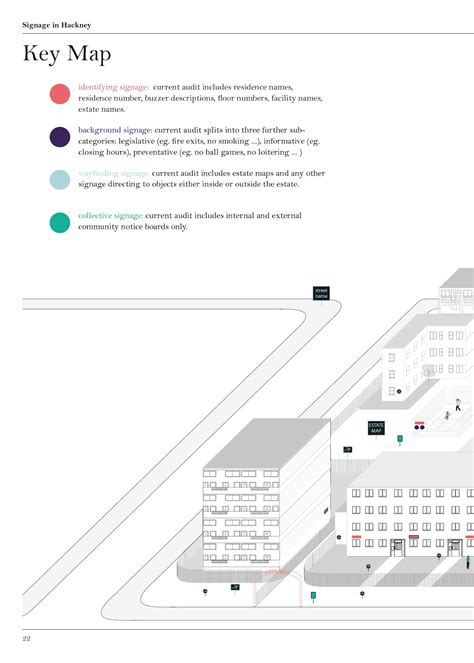 Studio Weave — Signage in Hackney