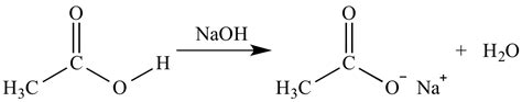 illustrated glossary  organic chemistry acetate