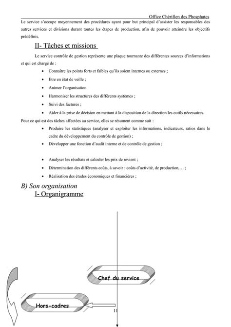 Office Sch Rifien De Phosphate Maroc Pdf