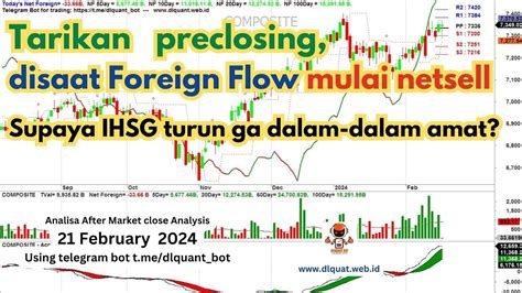 Tarikan Preclosing Disaat Foreign Flow Mulai Netsell Supaya Ihsg