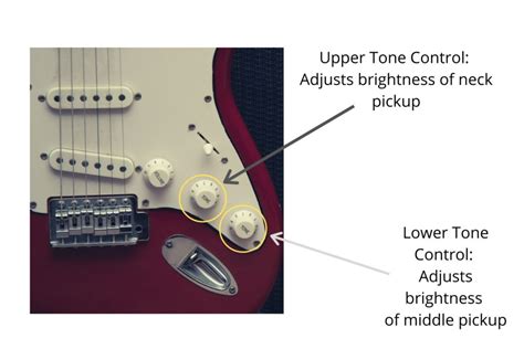 How To Use A Stratocaster S Controls Complete Guide Pro Sound HQ