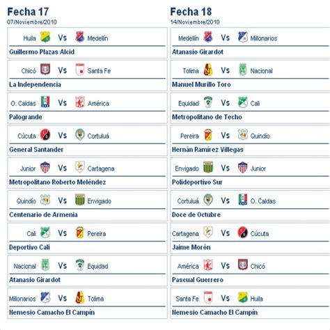 JUSTO A TIEMPO: SÓLO FÚTBOL PAISA