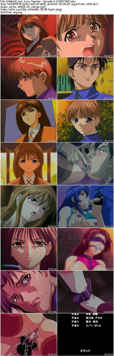 Only Uncensored Hentai Films Eng Sub Page