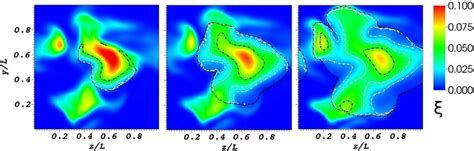 Shaded Contours Of ξ And Iso Lines Of Oh Mass Fraction 8 × 10 −4