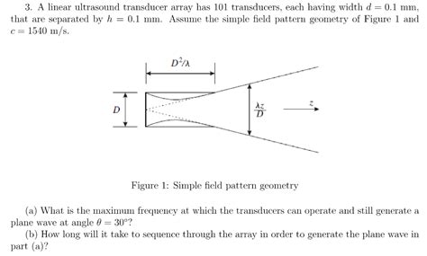 Solved 3 A Linear Ultrasound Transducer Array Has 101 Chegg