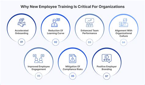 New Employee Training: 10 Tips to Run an Effective New Hire Training