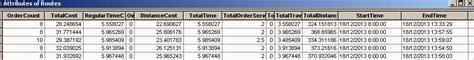 Sig Soluciones Mis Ejemplos De An Lisis Y Creaci N De Las Mejores